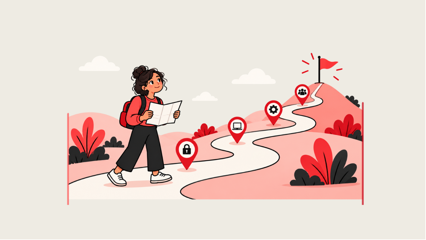How to write a security improvement roadmap for your small business.