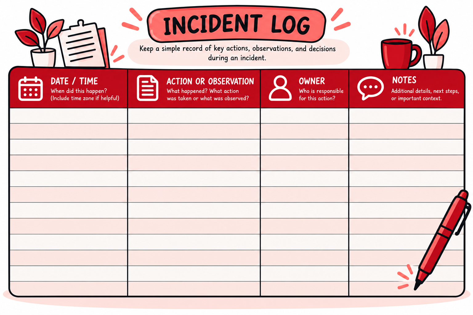 An incident log helps you record incidents in real time and can support future Security Improvement Roadmaps.