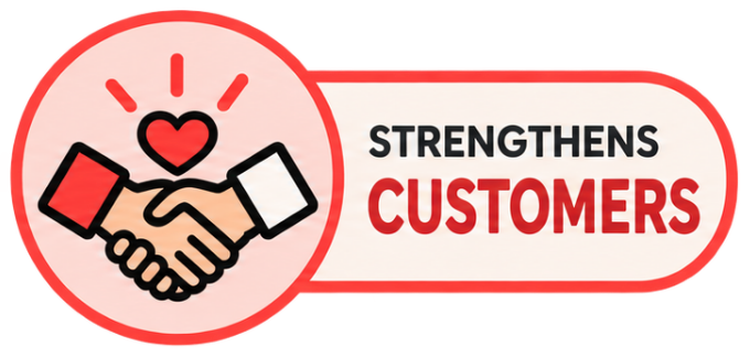Strengthen customer trust with your security program.